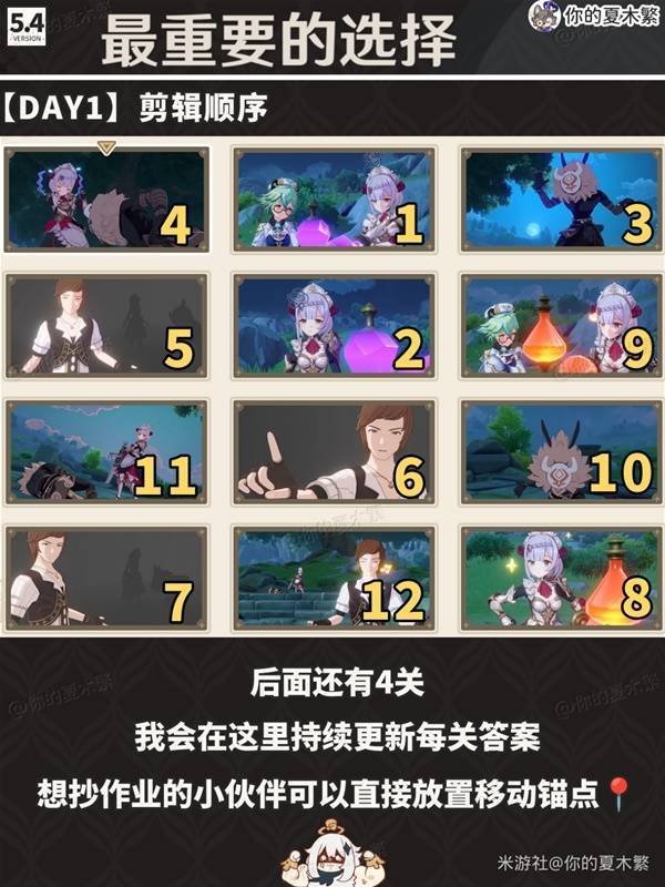 《原神》剪影辑帧全关卡活动攻略